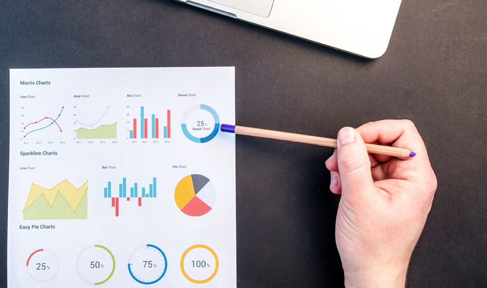 APM Technical Recession
