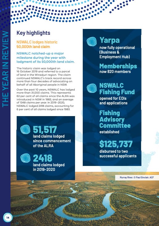 NSWALC Key Highlights